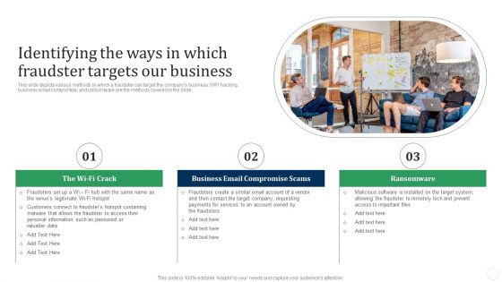 Identifying The Ways In Which Fraudster Targets Our Business Fraud Threat Administration Guide Topics PDF