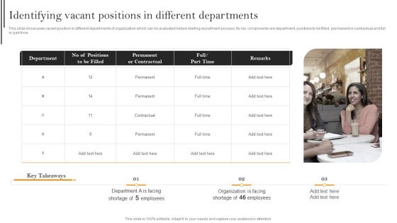 Identifying Vacant Positions In Different Departments Icons PDF