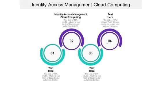 Identity Access Management Cloud Computing Ppt PowerPoint Presentation Infographic Template Slide Cpb