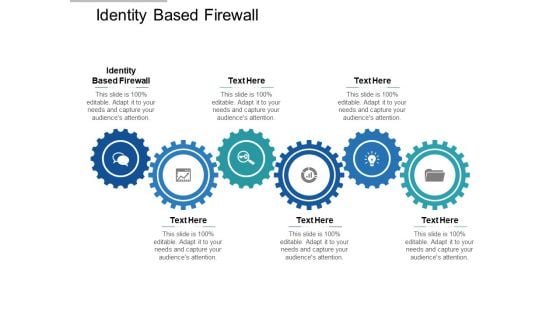 Identity Based Firewall Ppt PowerPoint Presentation Model Deck Cpb