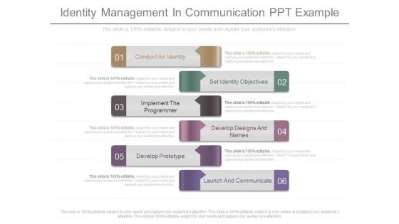 Identity Management In Communication Ppt Example