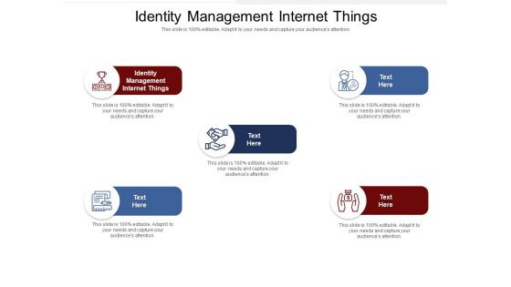 Identity Management Internet Things Ppt PowerPoint Presentation Model Format Cpb Pdf