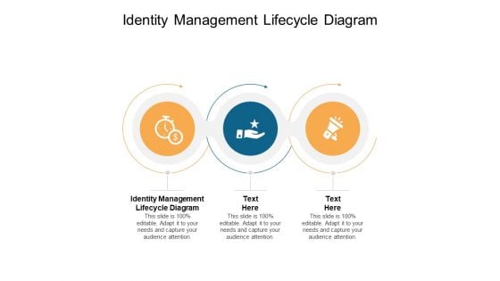 Identity Management Lifecycle Diagram Ppt PowerPoint Presentation Styles Guide Cpb Identity Management Lifecycle Diagram Ppt PowerPoint Presentation Styles Guide Cpb