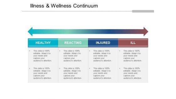 Illness And Wellness Continuum Ppt PowerPoint Presentation Layouts Background Image