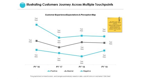 Illustrating Customers Journey Across Multiple Touchpoints Ppt PowerPoint Presentation Styles Format