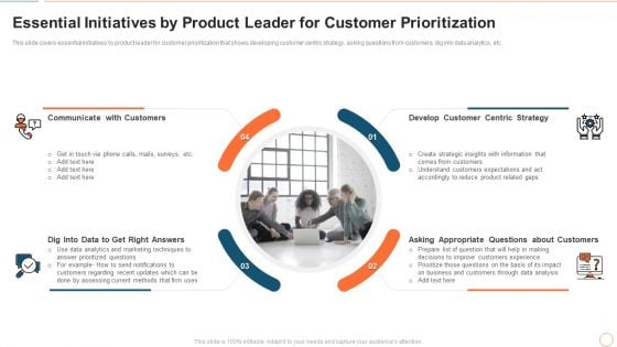 Illustrating Product Leadership Plan Incorporating Innovative Techniques Essential Initiatives By Product Elements PDF