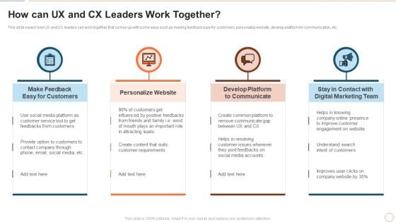 Illustrating Product Leadership Plan Incorporating Innovative Techniques How Can UX And CX Leaders Work Together Structure PDF Illustrating Product Leadership Plan Incorporating Innovative Techniques How Can UX And CX Leaders Work Together Structure PDF