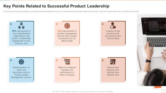 Illustrating Product Leadership Plan Incorporating Innovative Techniques Key Points Related To Successful Pictures PDF Illustrating Product Leadership Plan Incorporating Innovative Techniques Key Points Related To Successful Pictures PDF
