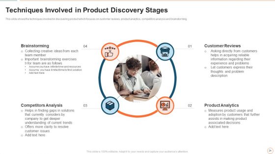 Illustrating Product Leadership Plan Incorporating Innovative Techniques Ppt PowerPoint Presentation Complete Deck With Slides