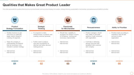 Illustrating Product Leadership Plan Incorporating Innovative Techniques Qualities That Makes Great Product Introduction PDF