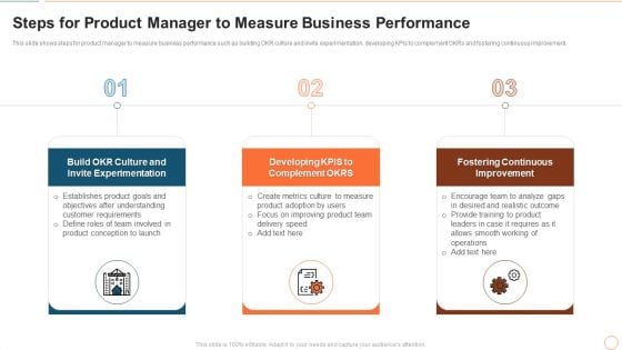Illustrating Product Leadership Plan Incorporating Innovative Techniques Steps For Product Manager Ideas PDF Illustrating Product Leadership Plan Incorporating Innovative Techniques Steps For Product Manager Ideas PDF