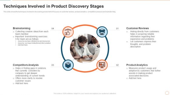 Illustrating Product Leadership Plan Incorporating Innovative Techniques Techniques Involved In Product Graphics PDF