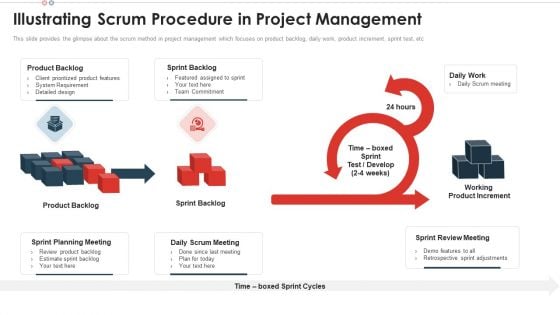 Illustrating Scrum Procedure Scrum Team Structure For Agile Development Inspiration PDF