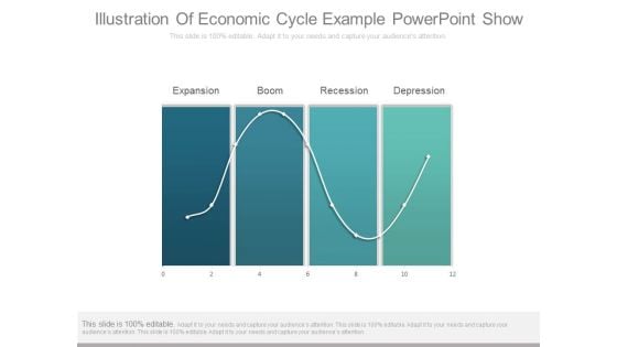 Illustration Of Economic Cycle Example Powerpoint Show