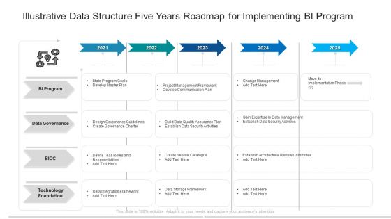 Illustrative Data Structure Five Years Roadmap For Implementing BI Program Clipart