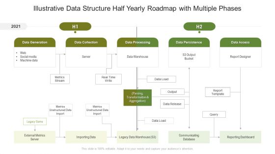 Illustrative Data Structure Half Yearly Roadmap With Multiple Phases Rules Illustrative Data Structure Half Yearly Roadmap With Multiple Phases Rules