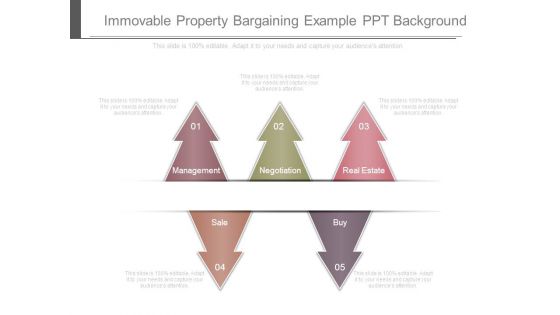 Immovable Property Bargaining Example Ppt Background