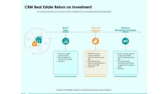 Immovable Property CRM CRM Real Estate Return On Investment Ppt PowerPoint Presentation Infographic Template Design Templates