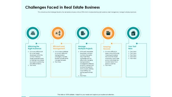 Immovable Property CRM Challenges Faced In Real Estate Business Ppt PowerPoint Presentation Model Graphics Immovable Property CRM Challenges Faced In Real Estate Business Ppt PowerPoint Presentation Model Graphics