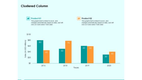 Immovable Property CRM Clustered Column Ppt PowerPoint Presentation Infographic Template Skills