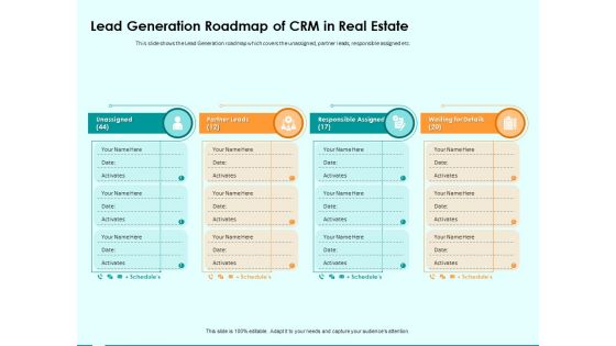 Immovable Property CRM Lead Generation Roadmap Of CRM In Real Estate Ppt PowerPoint Presentation Summary Portrait