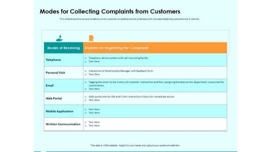 Immovable Property CRM Modes For Collecting Complaints From Customers Ppt PowerPoint Presentation Styles Graphics Tutorials