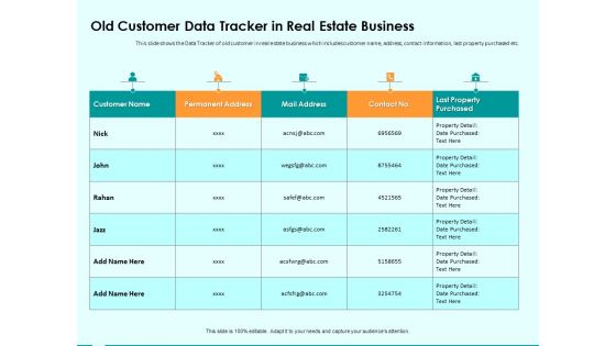 Immovable Property CRM Old Customer Data Tracker In Real Estate Business Ppt PowerPoint Presentation Professional Inspiration