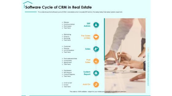 Immovable Property CRM Software Cycle Of CRM In Real Estate Ppt PowerPoint Presentation Infographic Template Slides