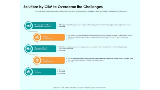 Immovable Property CRM Solutions By CRM To Overcome The Challenges Ppt PowerPoint Presentation Outline Templates