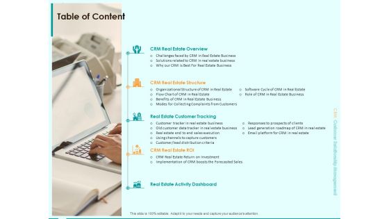 Immovable Property CRM Table Of Content Ppt PowerPoint Presentation Slides Deck Immovable Property CRM Table Of Content Ppt PowerPoint Presentation Slides Deck