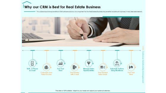 Immovable Property CRM Why Our CRM Is Best For Real Estate Business Ppt PowerPoint Presentation Professional Templates