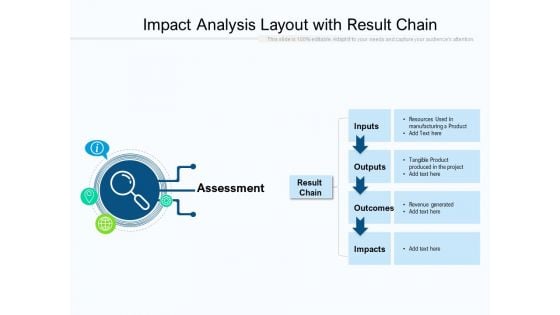 Impact Analysis Layout With Result Chain Ppt PowerPoint Presentation File Infographics PDF Impact Analysis Layout With Result Chain Ppt PowerPoint Presentation File Infographics PDF