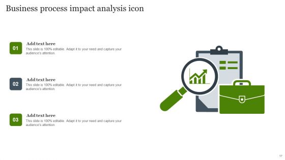 Impact Analysis Ppt PowerPoint Presentation Complete Deck With Slides