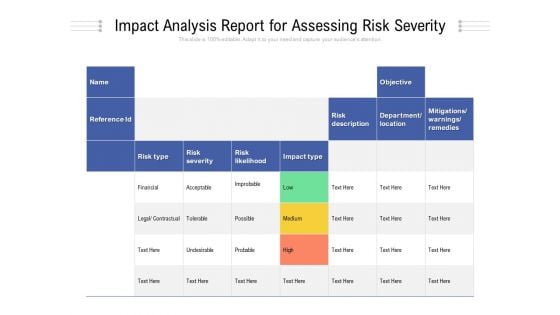 Impact Analysis Report For Assessing Risk Severity Ppt PowerPoint Presentation Icon Show PDF