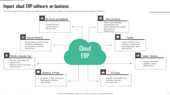 Impact Cloud ERP Software On Business Mockup PDF