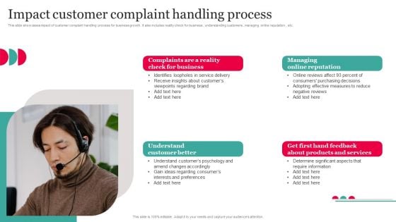 Impact Customer Complaint Handling Process Diagrams PDF