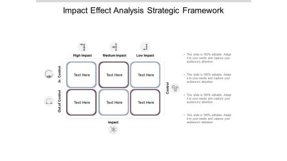 Impact Effect Analysis Strategic Framework Ppt PowerPoint Presentation Summary Slideshow