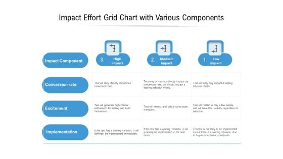 Impact Effort Grid Chart With Various Components Ppt PowerPoint Presentation Slides Example File PDF