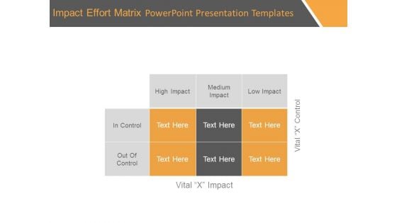 Impact Effort Matrix Powerpoint Presentation Templates