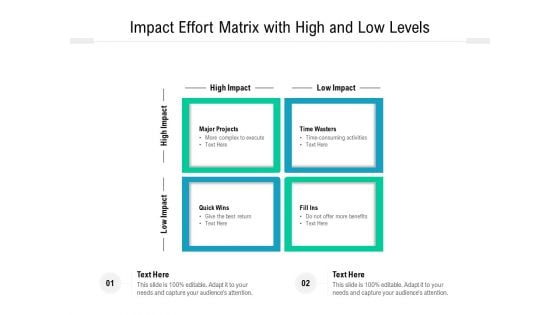 Impact Effort Matrix With High And Low Levels Ppt PowerPoint Presentation Infographic Template Slides PDF