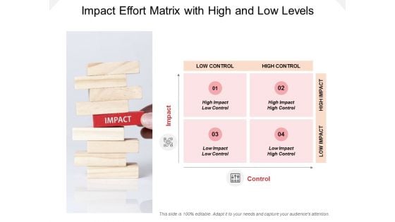 Impact Effort Matrix With High And Low Levels Ppt PowerPoint Presentation Inspiration Graphics Tutorials