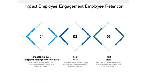 Impact Employee Engagement Employee Retention Ppt PowerPoint Presentation Summary Samples Cpb