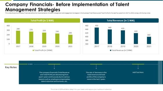 Impact Employee Engagement Strategies Organization Company Financials Strategies Microsoft PDF