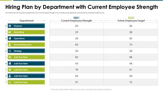 Impact Employee Engagement Strategies Organization Hiring Plan By Department Template PDF