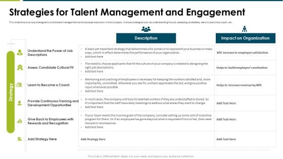 Impact Employee Engagement Strategies Organization Strategies For Talent Download PDF