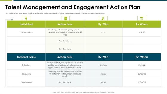 Impact Employee Engagement Strategies Organization Talent Management And Engagement Template PDF