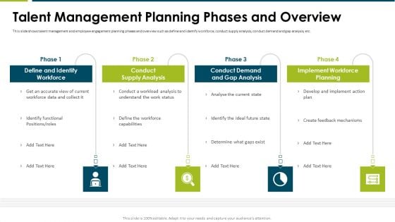 Impact Employee Engagement Strategies Organization Talent Management Planning Template PDF