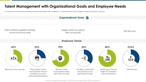 Impact Employee Engagement Strategies Organization Talent Management With Organizational Guidelines PDF