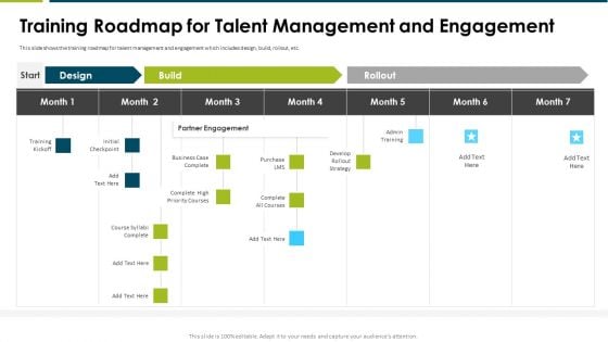 Impact Employee Engagement Strategies Organization Training Roadmap Microsoft PDF