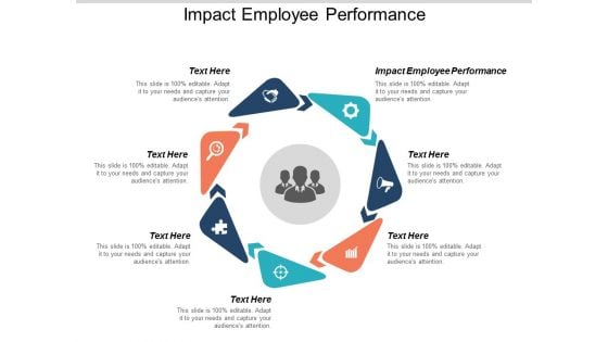 Impact Employee Performance Ppt PowerPoint Presentation Infographic Template Elements Cpb